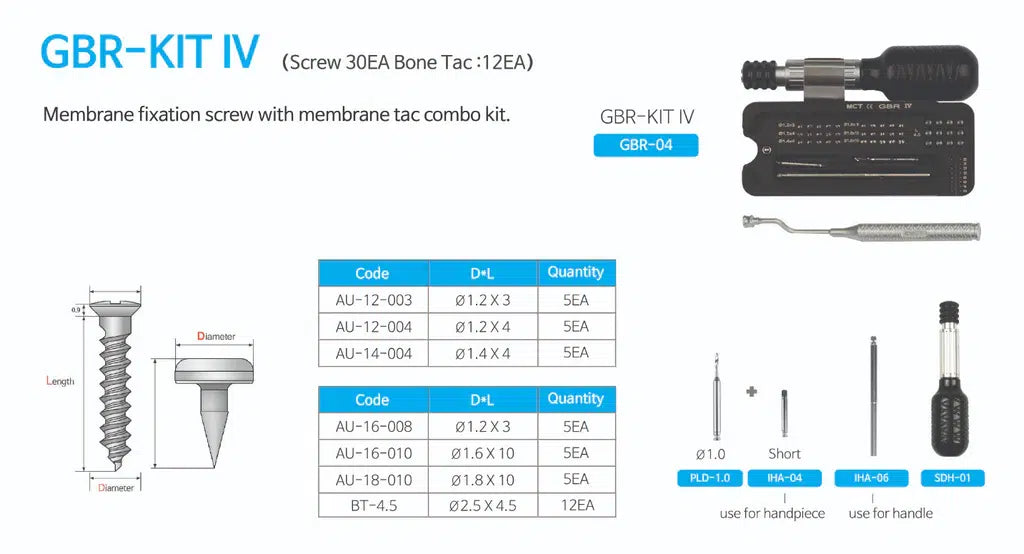 GBR Kit IV (30 screws & 12 bone tacs) image 1